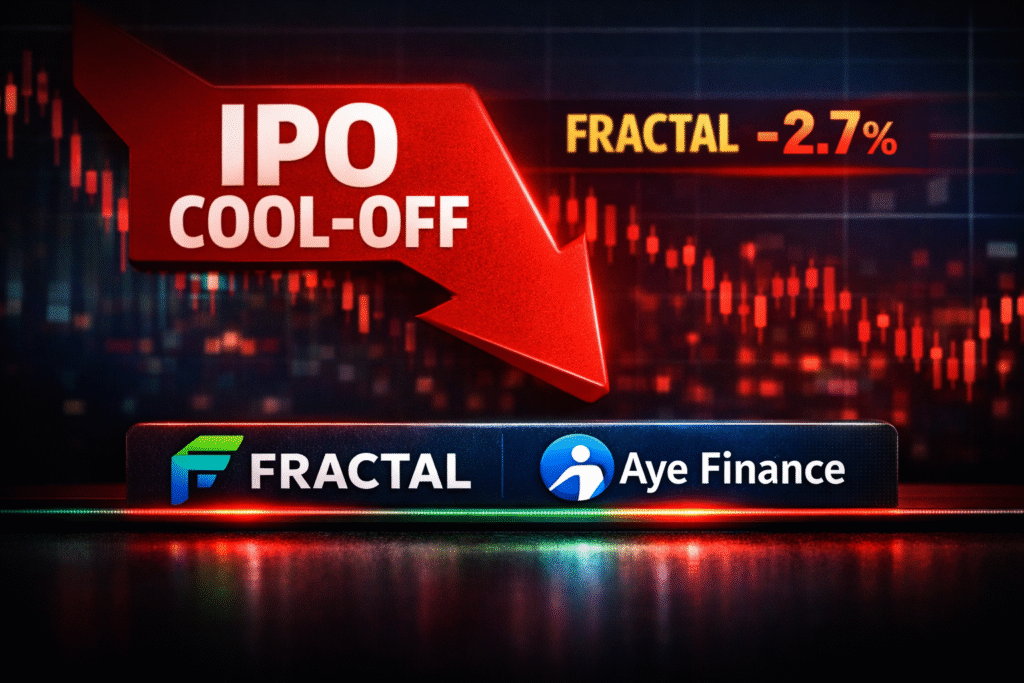 Fractal Analytics IPO Listing Price