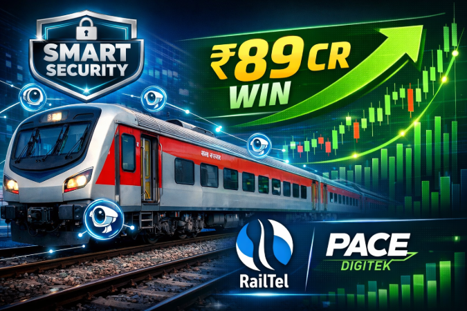 RailTel Pace Digitek Smart Security Order